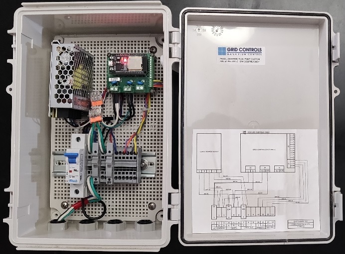 Water Treatment Panel